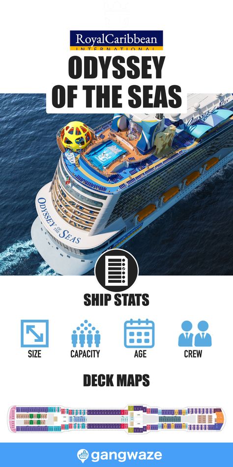 Royal Caribbean Odyssey Of The Seas, Odyssey Of The Seas, Cruise Tips Royal Caribbean, Transatlantic Cruise, Cruise Ideas, Deck Layout, Royal Caribbean Ships, Sea Can, The Odyssey