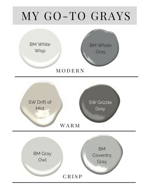 Best Grey Benjamin Moore Paint, Popular Grey Paint Colors Benjamin Moore, Benjamin Moore Whale Gray Exterior, Benjamin Moore Drift Of Mist, One Story Home Exterior Paint Colors, Modern Grey Paint Color, Whale Grey Benjamin Moore, Home Depot Grey Paint Colors, Muted Gray Color Palette