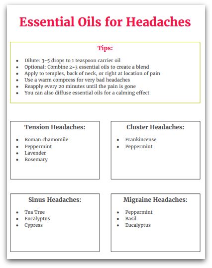 Essential Oil Blends For Headache Relief, Essential Oil Blends Headache, Headache Remedies Essential Oils, Essential Oil Recipes Migraine, Essential Oil Blend For Migraines, Aromatherapy For Headaches, Diffuser Blends For Migraines, Migraine Essential Oil Blend Diffuser, Essential Oil Recipes Diffuser Headache