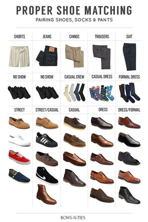 Save this easy guide for pairing shoes and pants: | 17 Shoe Charts Every Man Needs To Bookmark Mens Fashion Business Casual Winter, How Many Suits Should A Man Own, Mens Style Guide Color Combinations, Designer Tuxedo Men Grooms Wine Colour, Men Must Have Clothes, High School Prom Outfits For Guys 2023, Curvy Men Fashion, Petite Men Outfit, 40 Mens Fashion Over 40