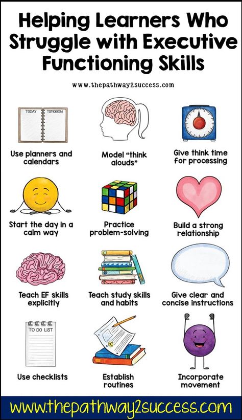 Strategies, supports, and free resources to help children and teens with executive functioning skill deficits. If your students need support with organization, self-control, and time management, this is a great tool! Executive Functioning Activities, Teaching Executive Functioning Skills, Executive Functioning Strategies, Teaching Executive Functioning, Become More Organized, Sped Classroom, Visual Schedules, Executive Functioning Skills, Executive Function