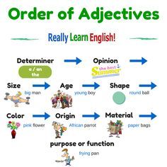 Ordine degli aggettivi in inglese Order Of Adjectives, General English, English Adjectives, Nouns And Adjectives, Irregular Verbs, Teaching Grammar, English Fun, English Language Teaching, Grammar Lessons