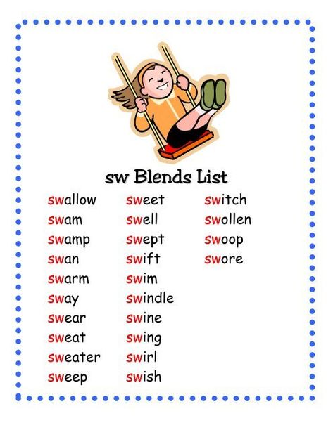 Sw Blends Set - Carl's Corner Speech Therapy Activities Elementary, Spelling Word Practice, Word Family List, Phonics Chart, Phonics Blends, Phonics Rules, Blend Words, English Phonics, Phonics Lessons