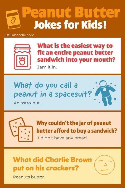 The best peanut butter jokes for kids of all ages. Funny Puns For Kids, Bad Dad Jokes, Food Jokes, Lunchbox Jokes, Glow Birthday Party, Phrase Of The Day, Lame Jokes, Funny Riddles, Food Puns