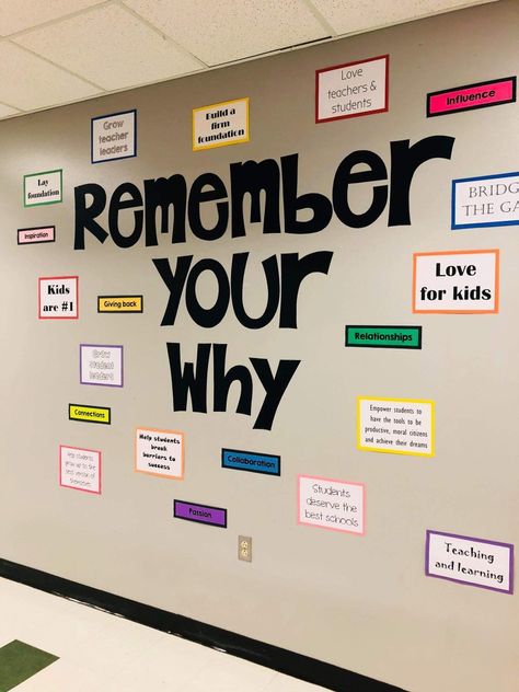 Associate Board Ideas, School Staff Room Bulletin Boards, Staff Inspiration Board, In This Office Sign, School Administrator Office Decor, Coaches Office Decor, Principal Office Door Decorating Ideas, Encouragement Board Ideas, Office Culture Wall