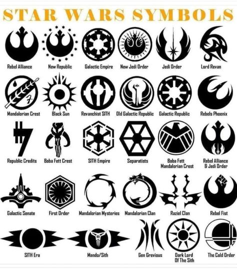 Starwars Symbols, Star Wars Stencil, Smiley Face Tattoo, Cool Star Wars Stuff, Star Wars Font, Star Wars Symbols, Truck Window Stickers, Recipes Cards, Iphone Customization