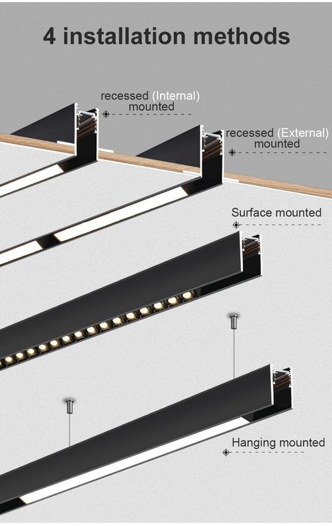 Magnetic Track Rails Lights, Track Rail Lighting, New Ceiling Light Design, Corridor Ceiling Lighting, Magnetic Track Light Ceiling Design, Led Strip Lighting Ideas Ceilings, Hallway Track Lighting Ideas, Recessed Ceiling Lighting Ideas, Led Strip Ceiling Lights Living Room