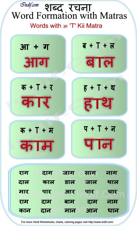 Hindi Words with आ ki matra 2 Letter Words, Hindi Poems For Kids, Hindi Learning, Two Letter Words, Hindi Alphabet, Word Formation, Hindi Language Learning, Kindergarten Reading Worksheets, Learn Hindi