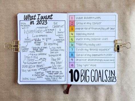 Set And Crush Your Goals In 2023 Using Your Bullet Journal | Archer and Olive Archer And Olive, Goal Setting Printable, 2023 Goals, Goals Bullet Journal, Bullet Journal Ideas Templates, Journal Stuff, Bullet Planner, Dot Grid Journal, Dot Grid Notebook