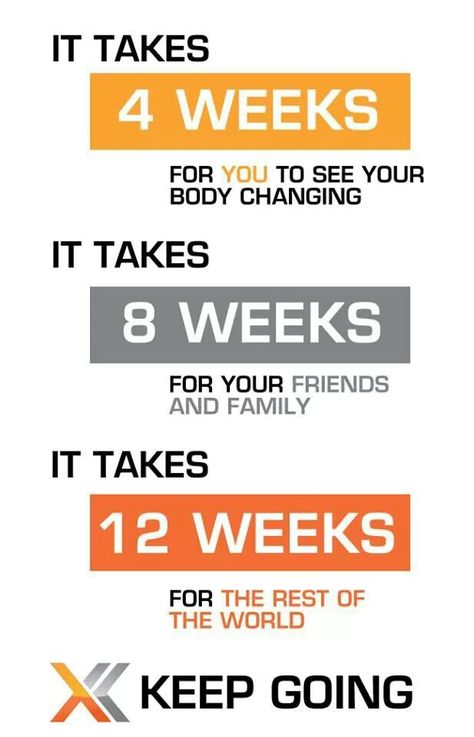 How long until you and they notice your body changing, weight loss, lose weight, www.myxperiencefitness.com How Long To See Workout Results, How Long To Notice Workout Results, How Long To See Results From Working Out, How Long Before I See Workout Results, Quote Losing Weight Motivation, Diet Quotes, I Need Motivation, Losing Weight Memes, Mel Robbins