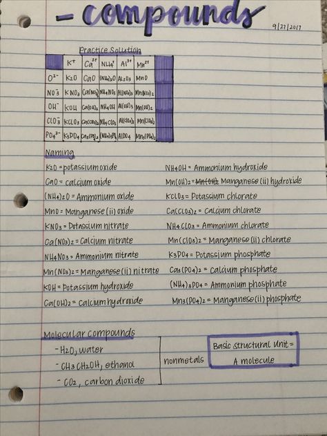 chem!! Chem Study, Chemistry Revision, Ap Chem, Chemistry Study Guide, Chemistry Basics, Study Chemistry, Chemistry Education, School Study Ideas, Nurse Study Notes