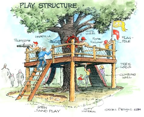 Under Tree Play Area, Tree House On Sloped Yard, Simple Tree Platform, Tree Forts For Kids, Tree House Playground, Play Structures For Kids, Outdoor Play Structures, Tree Fort, Backyard Kids Play Area