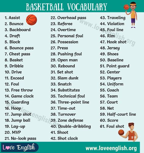 Basketball Terms: 60+ Interesting Basketball Vocabulary You Should Know - Love English Basketball Terminology, Basketball Coach Outfit, Basketball Vocabulary, Basketball Words, Basketball Conditioning, Basketball Books, Basketball Training Drills, Basketball Workouts Training, Basketball Rules