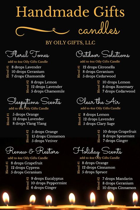 Essential Oils Diffuser Blends, Essential Oil Candle Recipes, Homemade Candle Recipes, Candle Scents Recipes, Candle Making Recipes, Diy Candles Easy, Essential Oil Perfumes Recipes, Candles Ideas, Diy Candles Homemade