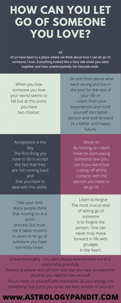 You Can Love Someone And Not Be Together, Forget Someone You Love, How To Not Think About Someone, How To Let Go Of A Relationship, How To Let Go Someone You Love, How To Let Go Of Someone Your In Love With, When You Have To Let Go, How To Get Over The Love Of Your Life, Letting Go Of A Relationship