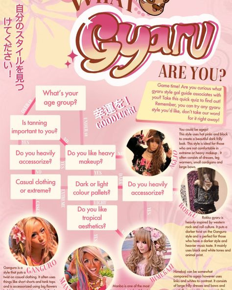 I designed a gyaru magazine for collegeee (tf me + my little sister 😮) It’s not finished yet #gyaru #graphicdesign #graphicdesigner #graphics #magazine #magazinecover #fashion #jfashion #art #illustration #photoediting Gyaru Poster Prints, Gyaru Posters, Gyaru Poster, Gyaru Moodboard, Gyaru Types, Gyaru Manga, Gyaru Stickers, Gyaru Icon, Gyaru Oc