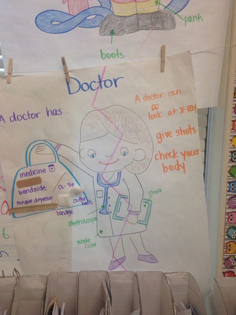 Doctor anchor chart-community helper Community Helpers Lesson Plan, Glad Strategies, Crayon Themed Classroom, Community Helper Lesson, Community Helpers Kindergarten, Community Helpers Crafts, Community Helpers Activities, Steam Classroom, Preschool Charts