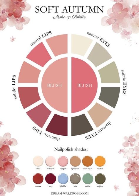 Soft Autumn Color Palette Nail Polish, Soft Autumn Accessories, Soft Autumn Pink, Soft Autumn Clothes, Soft Autumn Aesthetic, Shaded Summer, Muted Autumn, Soft Autumn Palette, Light Autumn