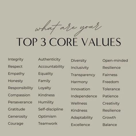 Today, in our transformational June experience we are talking all about core values, which are so fundamental and understanding yourself and what you want deeper. Comment below what your core values are after doing this exercise. ✨💕 if you would like to go deeper into your transformational journey visit the 🔗 in bio to work with me directly xo #lifecoach #lifecoaching #fillyourcupupcoaching #30daychallenge #transformyourlife #transformation #mindsetcoach #womensupportingwomen #empowerment #... Values Exercise, Core Values Worksheet, Transformation Coach, Soul Work, Transformational Coaching, Work With Me, Mindset Coaching, 30 Day Challenge, Core Values