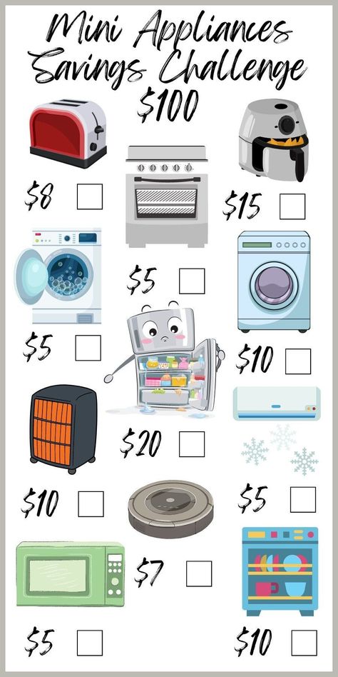 Mini Appliances Savings Challenge | For A6 Envelopes | Cash Envelopes | Monthly Savings plannertemplate #plannerdecor #plannerlistsideas #bloggingplanner🔗 Travel Savings Plan, Budget Planner Ideas, Low Income Savings Challenge, Travel Budget Planner, Mini Appliances, Financial Budget Planner, Free Budget Printables, Mini Savings Challenge, Saving Money Chart