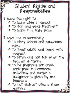 Teaching Classroom Management, Responsive Classroom, Classroom Behavior Management, New Student, Rights And Responsibilities, Classroom Behavior, Classroom Rules, Classroom Community, Beginning Of School