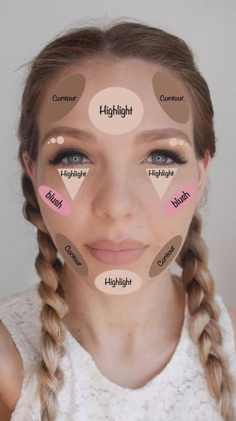 Easy Contouring, Makeup Contouring, Kort Bob, Makeup Brush Uses, Halloweenský Makeup, 50 Makeup, Makeup Order, Makeup Brushes Guide, Makeup Help