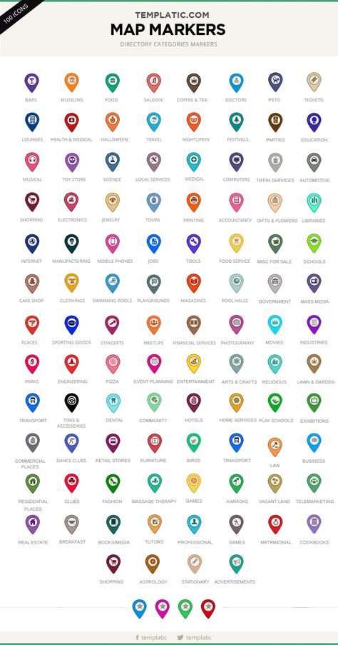 One Piece App Icon, Google Maps Icon, Cartography Design, Google Icon, Map Icon, Essential Oil Roller Bottle Recipes, Cartography Map, Map Logo, Marker Icon