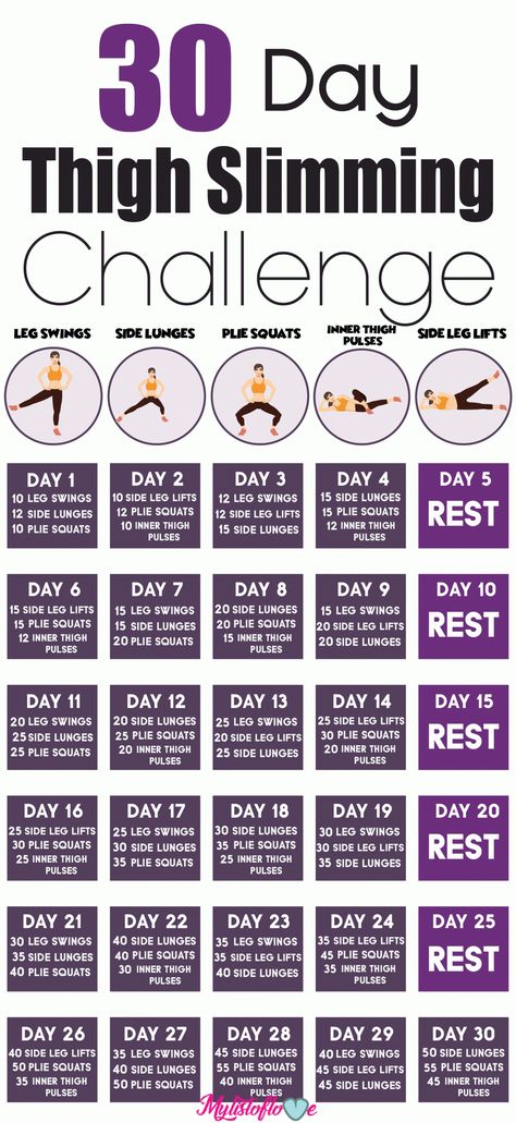 Plie Squats, Speed Up Metabolism, Thigh Fat, Fat Loss Diet, Fitness Challenge, Inner Thigh, Lose 50 Pounds, Lose Belly, Workout Challenge