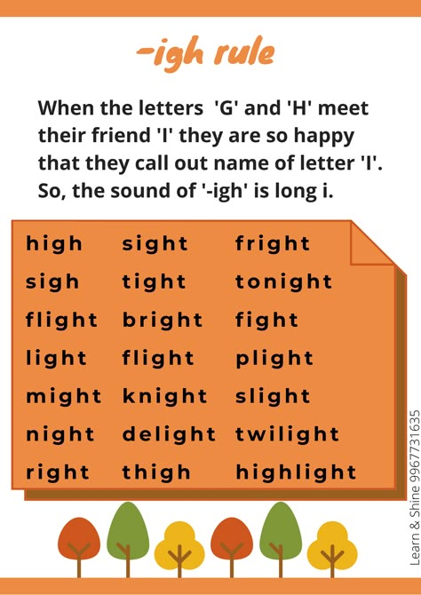 Gh Words Phonics, Gh Sound Words, Igh Words Phonics, Gh Phonics, Igh Words Worksheets, Phonics Rules Teaching, Igh Worksheets, Igh Words, Long A Sound Words