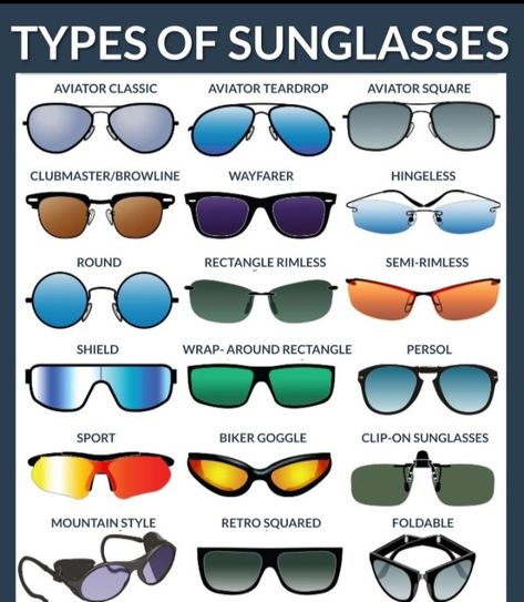 Hello English, Types Of Sunglasses, Grammar English, Visual Dictionary, Easy English, English Learning Spoken, English Vocab, Interesting English Words, Good Vocabulary