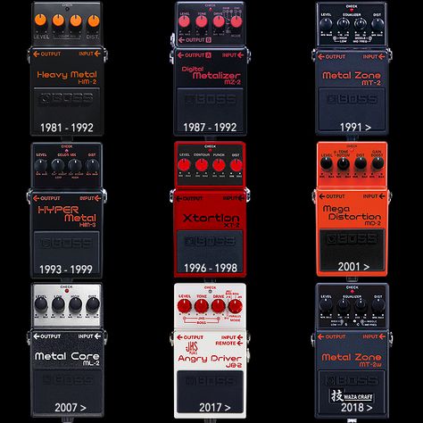 Boss High Gain and Metal Distortion Pedals Past and Present Learn Bass Guitar, Amp Settings, Boss Pedals, Bass Pedals, Guitar Amps, Pedal Board, Distortion Pedal, Cool Electric Guitars, Design 101