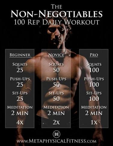 Beginner Workouts, Effective Workout Routines, Trening Fitness, Sit Ups, Circuit Workout, Fitness Challenge, Body Fitness, Effective Workouts, Workout Routines