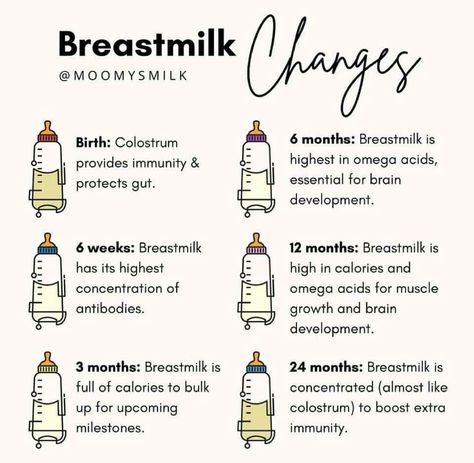 Healthy Pregnancy Tips, Baby Routine, Newborn Baby Tips, Newborn Mom, Baby Life Hacks, Baby Facts, Baby Planning, Baby Care Tips, Baby Advice