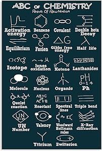 Abc Of Chemistry, Abc Of Biology, Chemistry Poster Ideas, Learn Chemistry, Chemistry Posters, Knowledge Graph, Physics Classroom, Chemistry Education, Biology Facts