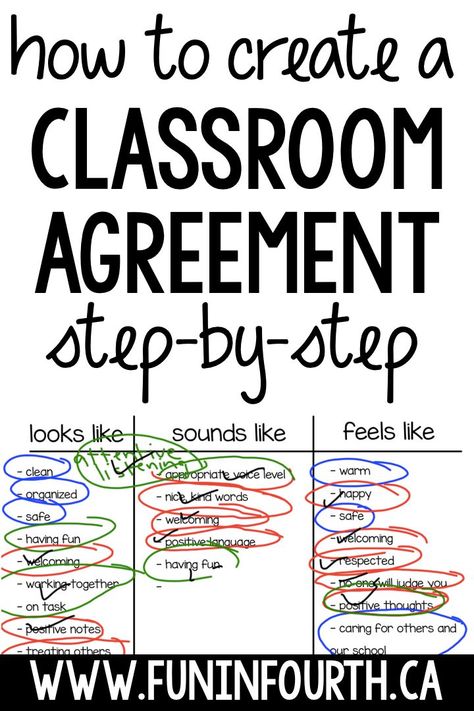 Classroom Rules. I find that making classroom rules in agreement with my students helps to increase their sense of belonging and responsibility in and to the classroom. It also helps to boost their accountability for their actions and builds a set of expectations. I'll lead you through the steps I take to build this agreement so that you can apply the strategy in your classroom as well! #ClassroomRules Class Agreement, Classroom Norms, Classroom Routines And Procedures, Classroom Expectations, Classroom Routines, Effective Teaching, First Year Teachers, Classroom Behavior, Classroom Rules