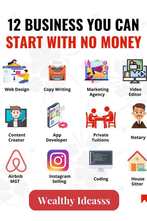 Types Of Businesses To Start, How To Start A Business With No Money, Startup Infographic, Business Study, Areca Nut, Financial Literacy Lessons, Small Business Marketing Plan, Youtube Facts, Writing Editing