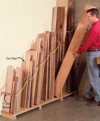 Vertical Lumber Organizer Before I installed this vertical storage rack, my lumber was hard to manage and a housekeeping nightmare. I could never find the piece I wanted, and removing a board from the back of the stack was sure to cause trouble. Finally, after a major board slide, I decided to take action. I drilled holes and installed 1-in.-dia. dowels in a 2×4 that I anchored to the wall. ��… Lumber Storage Rack, Lumber Rack, Lumber Storage, Woodworking Shop Plans, Woodworking Storage, Woodworking Magazine, Workshop Organization, Shop Storage, Popular Woodworking