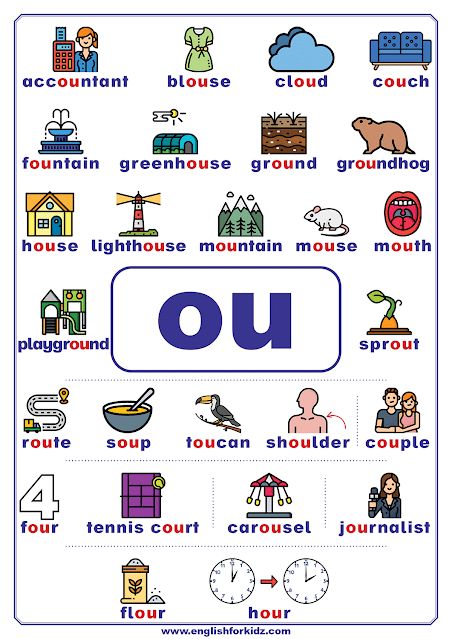 ou words phonics Vowel Teams Poster, Ou Words, Phonics Sounds Chart, Oo Words, Phonics Chart, Teach English To Kids, Phonics Posters, Vowel Teams, Word Family Worksheets