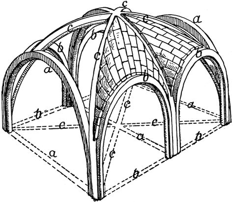 Transverse Rib Rib Vault Gothic Architecture, Ribbed Vault Gothic Architecture, Gothic Architecture Interior, Gothic Architecture Drawing, Ribbed Vault, Dome Structure, Gothic Cathedrals, Gothic Cathedral, Gothic Church