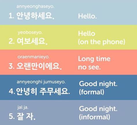 Image via We Heart It #korea #korean #learn #learning #welcome #word #lenguage Korean Oddysey, Words In Korean, Learn To Speak Korean, Korean Grammar, Learning Korean Grammar, Learn Korean Alphabet, Easy Korean Words, Learn Hangul, Learn Korea