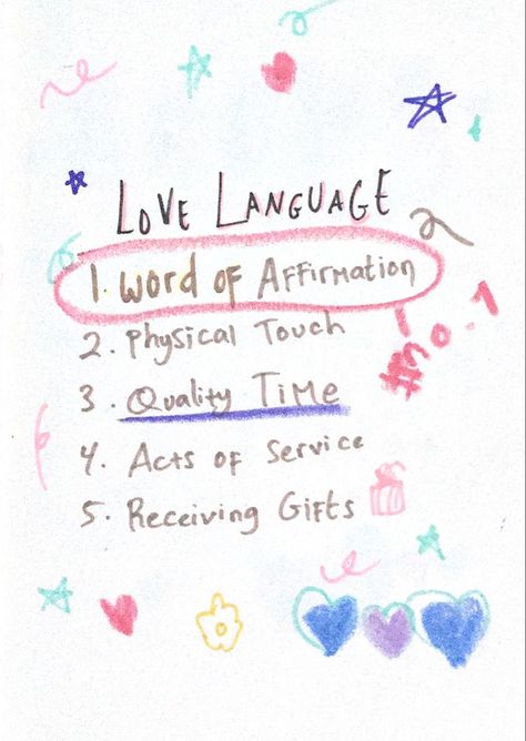 Words Of Affirmation Love Language Aesthetic, Quality Time Love Language Aesthetic, Gift Giving Love Language Aesthetic, Affirmation Love Language, Words Of Affirmation Love Language, Affirmation Love, Board Manifestation, Language Works, Touch Love