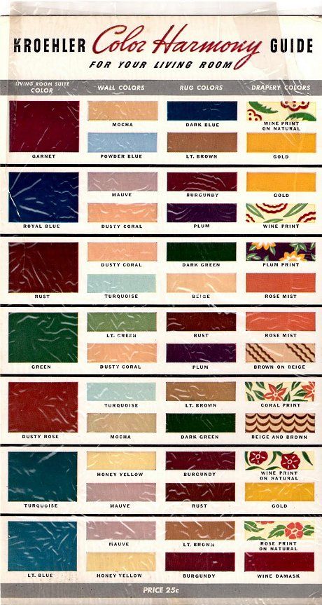 1940s color ideas from a 1939 Kroehler guide - Retro Renovation Blithe Spirit, 1940s Home, Mid Century Ranch, Wine Print, Living Vintage, Retro Renovation, Color Guide, Interior Painting, Décor Boho