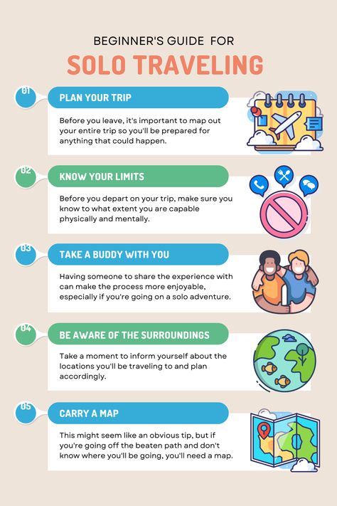 Ready to embark on an adventure of a lifetime? Solo traveling can be an exciting and fulfilling experience, but it can also be intimidating for first-timers. That's why we've put together this beginner's guide to solo traveling, filled with practical tips and advice to help you plan and enjoy your trip with confidence. Bon voyage! #solo #traveling #travel #travelgram #travelphotography #instatravel #travelblogger #adventure #traveler #nature #california #usa #explore Solo Traveling, Enjoy Your Trip, Solo Trip, Weather Patterns, Learn A New Language, Tips And Advice, Travel Alone, 10 Reasons, Travel Advice