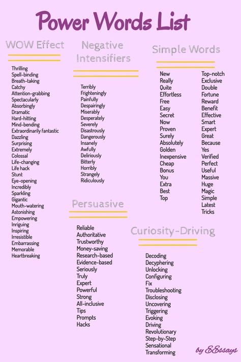 Find a power words list for your blog posts with these 100 plus trigger word examples and a printable version at EEssays Power Words For Copywriting, My Triggers List, Power Words For Selling, Powerful Words List, Word Power Made Easy, Trigger Words, Editorial Writing, Word Wheel, Power Words