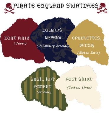 Tales of a Costume Nerd: Pirate England Color Palette! Pirate Colors Palette, Pirate Colour Palette, Pirates Of The Caribbean Color Palette, Pirate Tavern Aesthetic, Pirate Color Palette, Pirate Moodboard, Tavern Aesthetic, Pirate Tavern, Pirate Bathroom