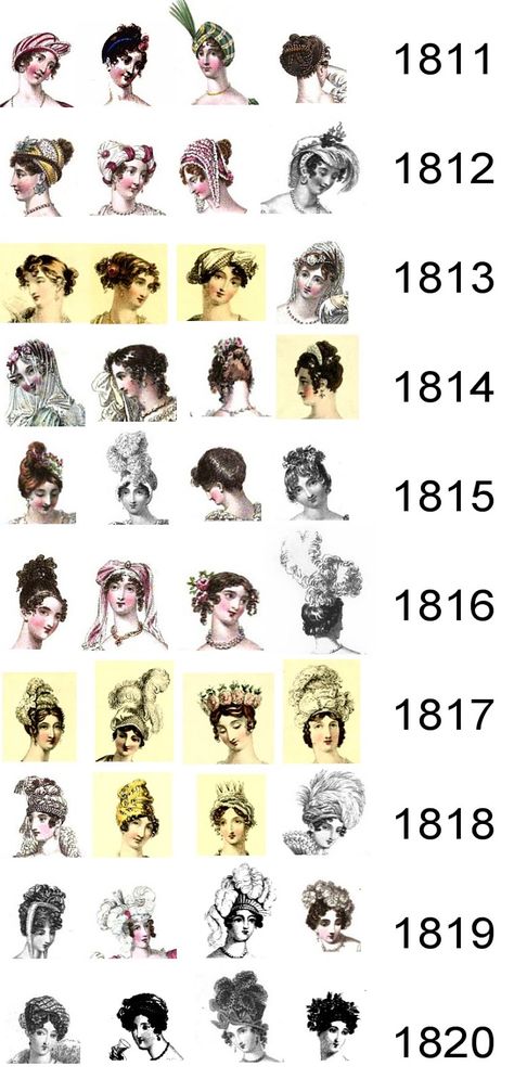 Regency History: Headdresses and hairstyles for Regency evenings. Regency Era Fashion, 1800s Fashion, Wig Styling, Regency Dress, Regency Fashion, 19th Century Fashion, History Fashion, Regency Era, Historical Costume