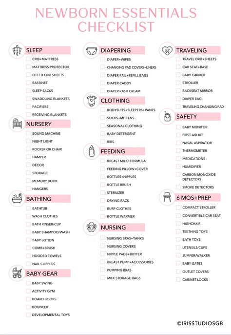 Baby Essentials Checklist Printable Pink Newborn Essentials - Etsy Australia Newborn Organization Ideas, Birth Essentials, Baby Santana, Baby Essentials Checklist, Newborn List, Newborn Essentials Checklist, Nursery Checklist, Perlengkapan Bayi Diy, Baby Essential Checklist