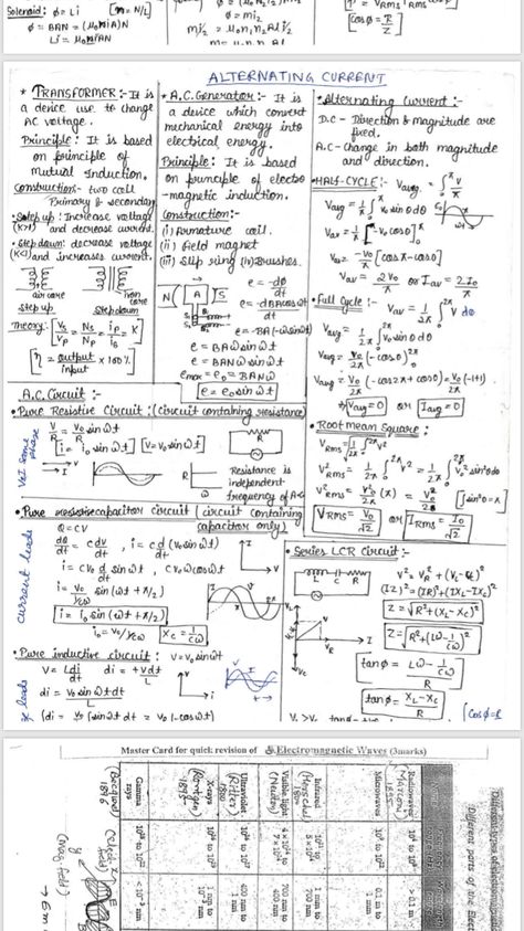 Class 12 Chemistry Notes Chapter 1, Locomotion And Movement Mind Map, Chemistry Notes Class 12, Locomotion And Movement, Class 12 Chemistry Notes, 12 Chemistry Notes, Neet Aspirant, Study Physics, Formula Sheet