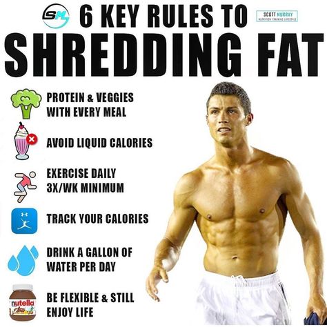 How many do you do? ➖ Protein & veggies: Along with being highly satiating (CrovettI et al 1998) high PRO diets have repeatedly outperformed low ones for building LBM & reducing fat (Layman et al 2005, 2009, Tang et al 2013) thus PRO at every meal is a must. Thereafter, veggies should fill up a large part of the plate as again, most are highly satiating (Latner et al 2008) along with supplying a tonne of micros needed to maximise performance & overall HEALTH (Maughan 1999, Shenkin 2006) ➖ Liq... Beginner Gym Workout Routine, Shred Workout, Shred Fat, Workout Plan For Men, Shredded Body, Work Out Routines Gym, Bodybuilding Workouts Routines, Abs And Cardio Workout, Gym Tips