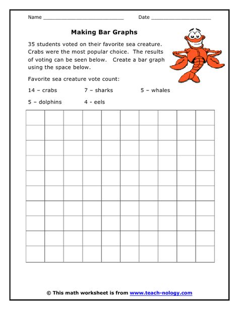 graph worksheets first grade | 1st Grade Bar Graph Worksheet http://www.teach-nology.com/worksheets ... Blank Bar Graph, Line Graph Worksheets, Picture Graph Worksheets, Bar Graph Template, Graphing Worksheets, Lesson Plan Book, Teacher Resume, Printable Math Worksheets, Teacher Worksheets